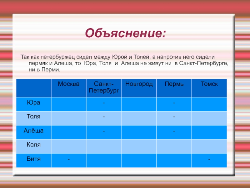 Соответствие информатика