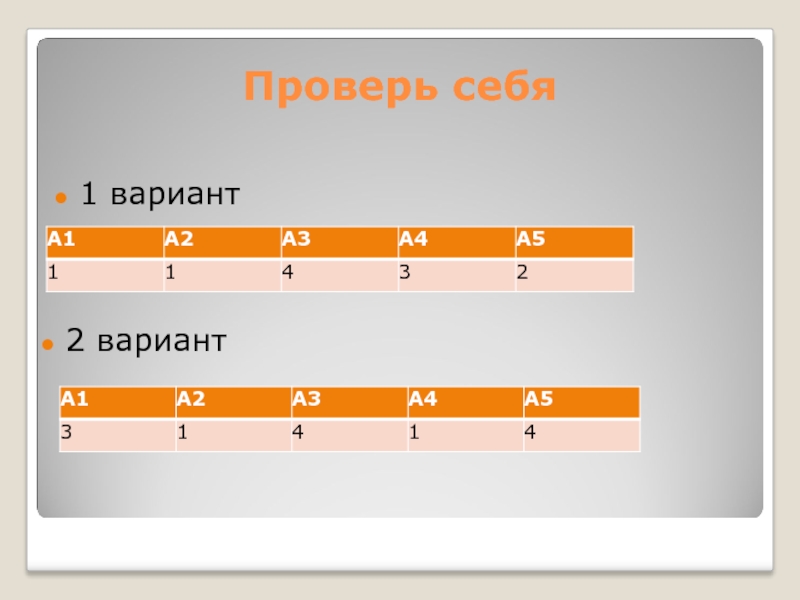 Вариант проверки. Проверьте себя: 1 вариант 2 вариант. 91 Проверь себя. Проверьте себя. Определите периоды.