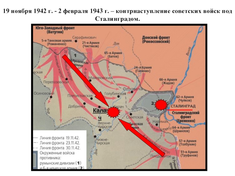 19 ноября 1942 г. - 2 февраля 1943 г. – контрнаступление советских войск под Сталинградом.Калач