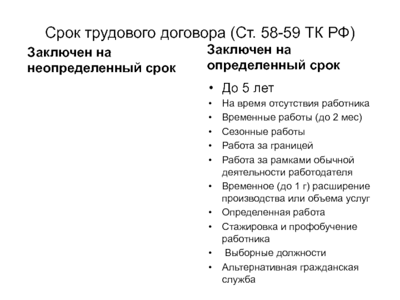 Ст 59 тк. Срок трудового договора. Ст 59 трудового кодекса РФ. Ч 2 ст 59 ТК РФ. АБЗ 2 Ч 2 ст 59 ТК РФ.