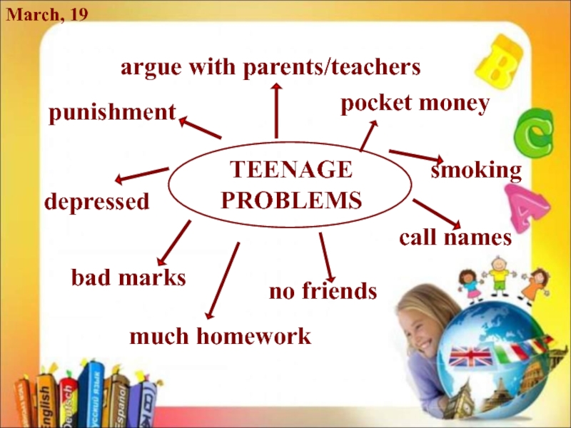 TEENAGE PROBLEMS 7 класс