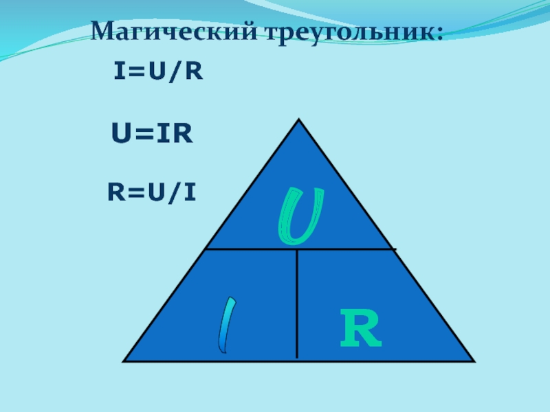 Магический треугольник проекта