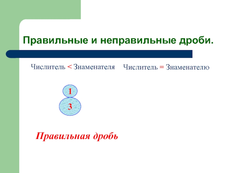 1 правильная дробь или неправильная