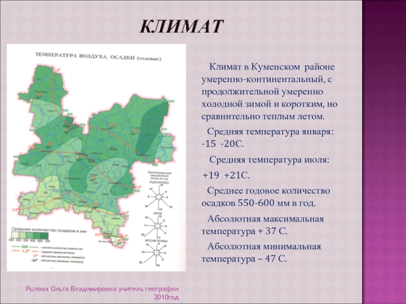 Карта осадков кировская обл