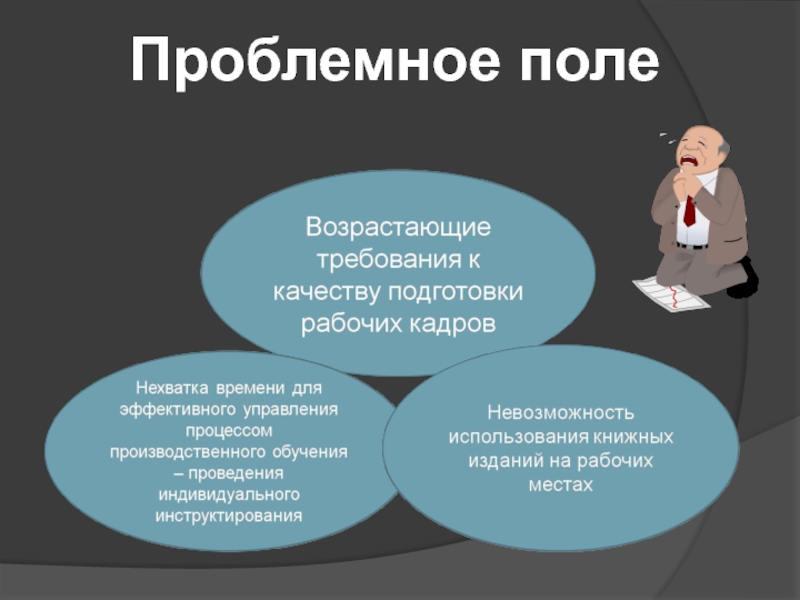 Проблемное поле проекта