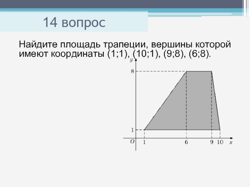 Линии трапеции вершины трапеции. Найдите площадь трапеции вершины которой. Вершины трапеции. Найдите площадь трапеции вершины которой имеют координаты. Площадь трапеции вершины которой имеют координаты 1 1.