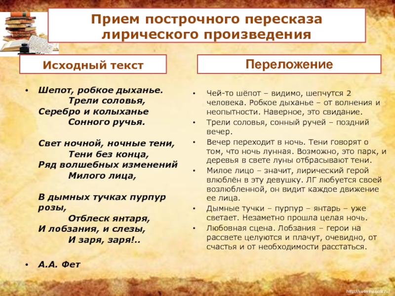 Первоначальные произведения. Слово в лирическом произведении. Образ лирического героя шепот робкое дыхание. Лирический герой стихотворения шепот робкое дыхание. Анализ лирического произведения шепот робкое дыханье.