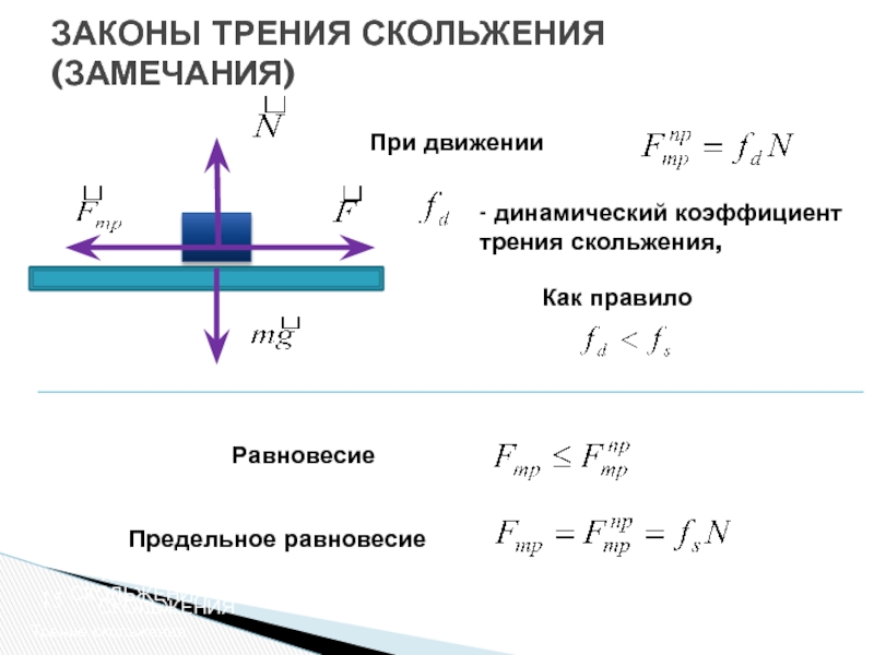 Сила скольжения формула. Сила трения коэффициент трения скольжения. Коэффициент трения скольжения при равномерном движении формула. Коэффициент скольжения формула. Сила трения скольжения формула.