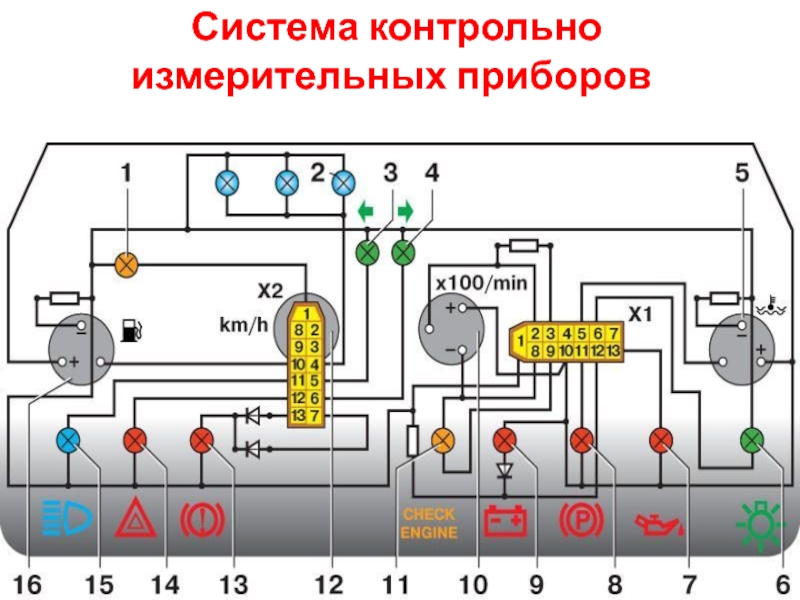 Распиновка панели приборов ваз 2110