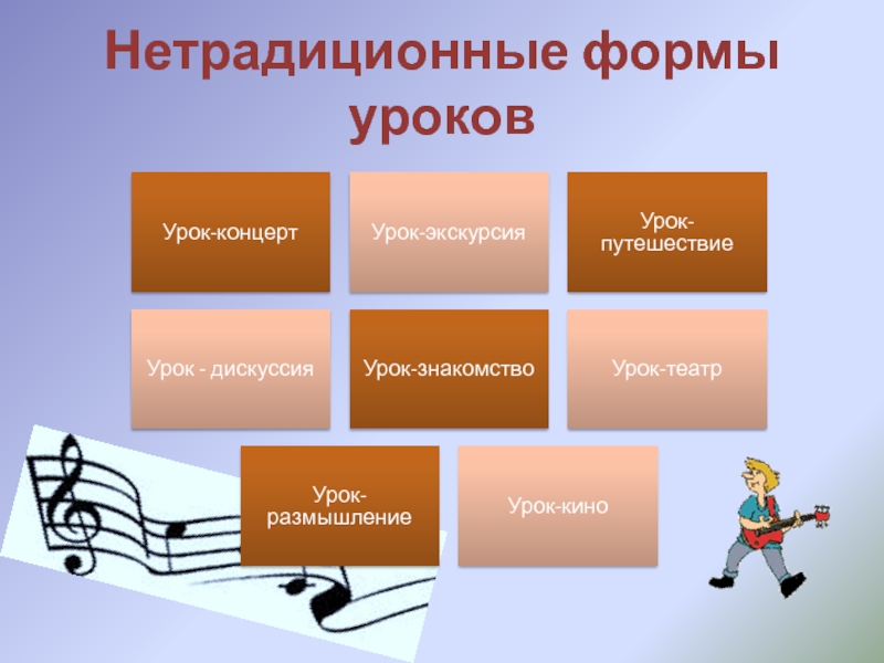 Виды уроков обществознания. Нетрадиционные формы урока. Нетрадиционные формы проведения занятий. Нетрадиционные формы проведения уроков в школе. Формы работы на уроке изо.