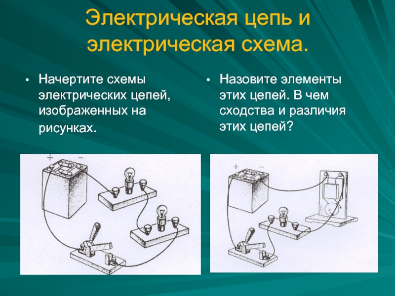 Что называется элементом тока проиллюстрируйте рисунком