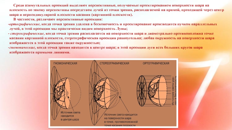 Азимутальный угол. Апсидальная плоскость. Гномоническая проекция. Азимутальная плоскость. Сектора апсидальной плоскости.