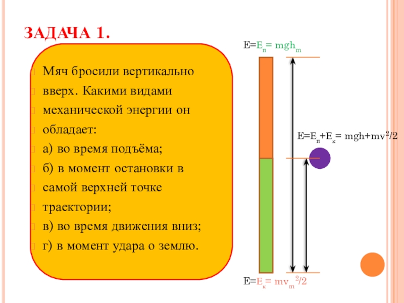 Момент остановки. Мяч брошен вертикально вверх. Мячик бросили вертикально вверх. Мяч бросают вверх. Теннисный мяч бросили вертикально вверх.