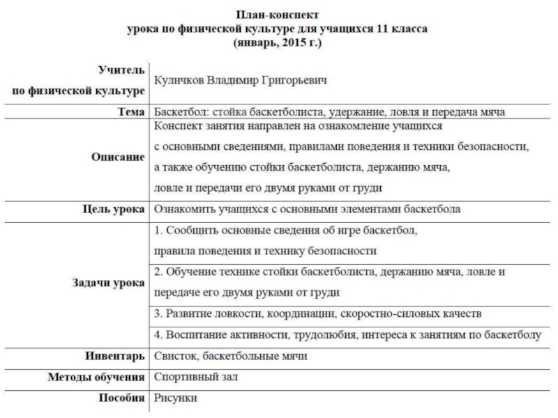 Презентация Баскетбол: стойка баскетболиста, удержание, ловля и передача мяча