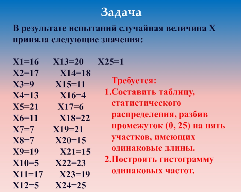 Значение 25. В результате испытаний случайная величина x. Случайная величина x принимает значения -10. Список элементов математики. Значение x: -x=16.