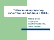 Excel. Назначение. Структура.Типы данных