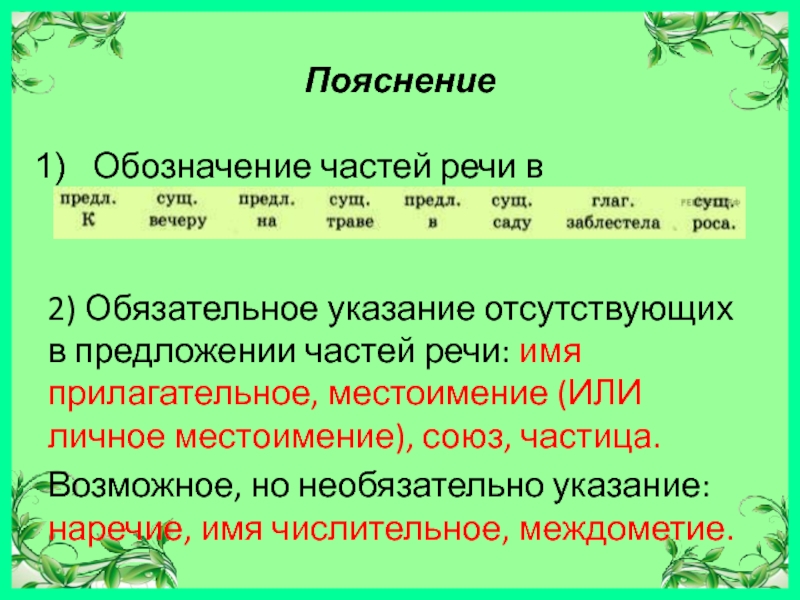 Обязательное указание. Обозначение частей речи в предложении. Обозначьте части речи в предложении. Как обозначать части речи в предложении. Как обозначаются части речи.