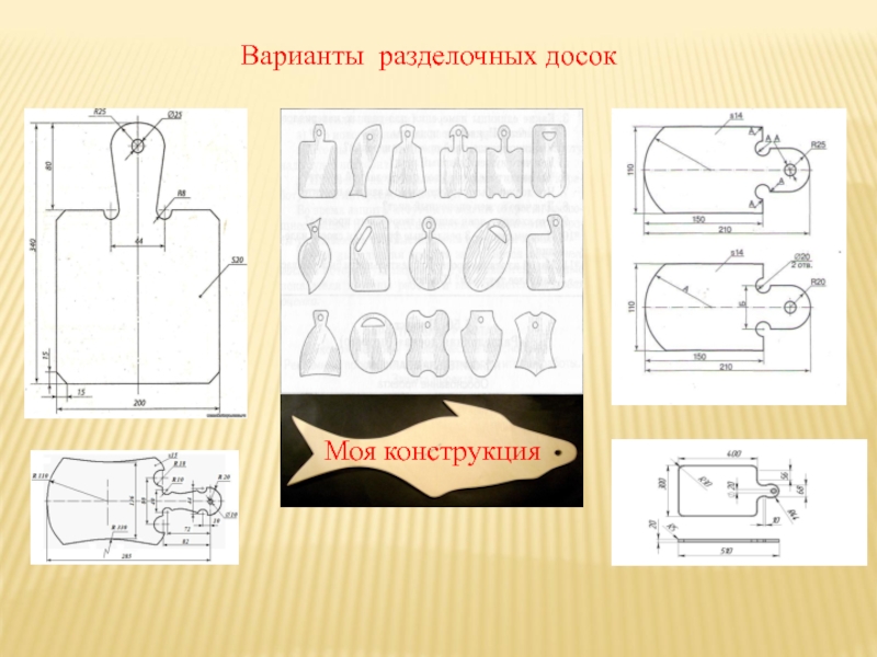 Технологическая карта по технологии 7 класс разделочная доска