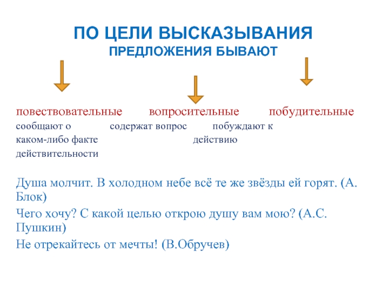 Предложение 3 4 содержат описание