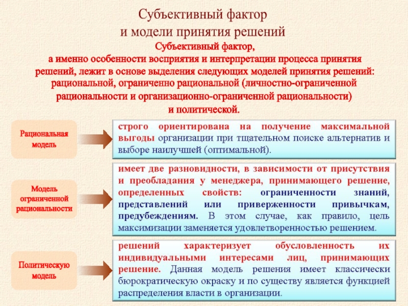 Большинство ситуаций таковы что нужно выбрать лучшую альтернативу план