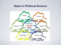 State in Political Science