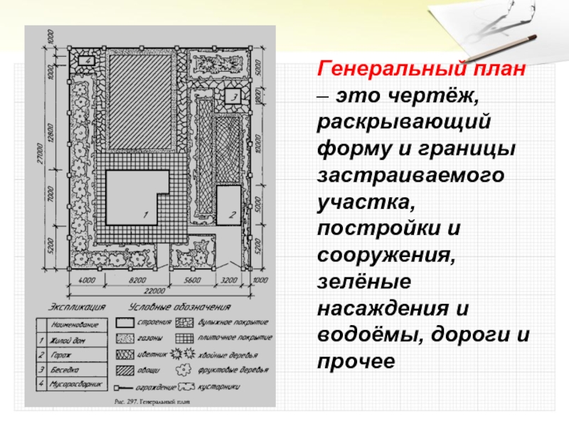 Что такое генеральный план черчение