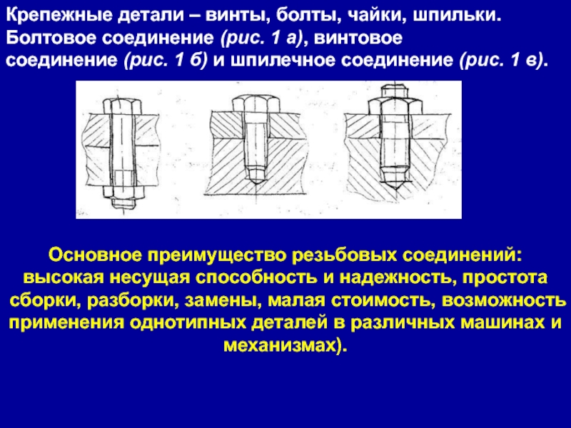 Презентация соединение в тексте разных типовых фрагментов 6 класс презентация