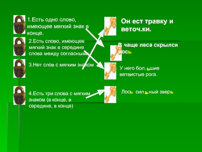 Иметь мягко. Татарские слова с мягким знаком. 3 Слова с мягким знаком в середине. 10 Слов с мягким знаком в середине слова. Есть 2 слова в конце мягкий знак.