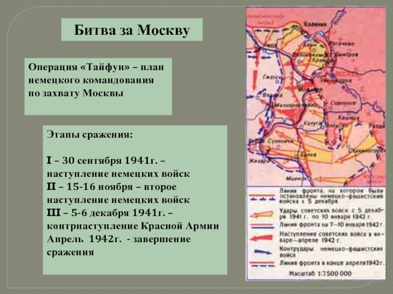 Презентация первый период великой отечественной войны 1941 1942