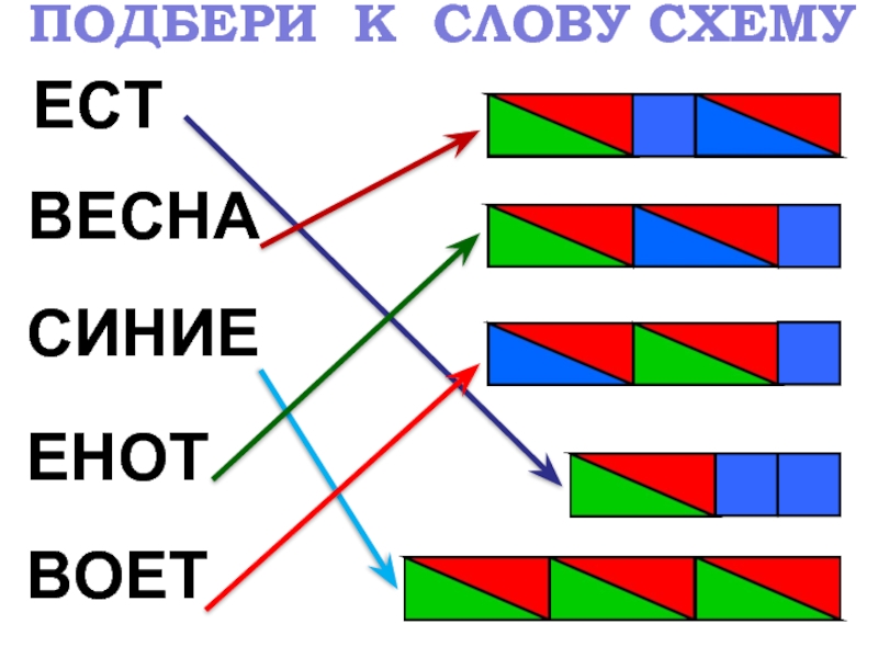 Знакомство Со Звуковой Схемой Слова