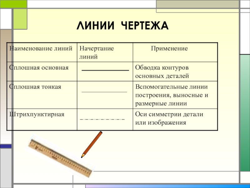 Названия линий чертежа. Наименование линий. Название линий в черчении. Линии чертежа и их применение.