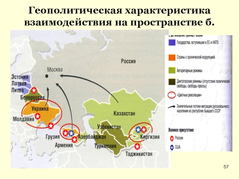 Перед вами схема важнейших геополитических интересов россии дайте объяснение этих процессов какой