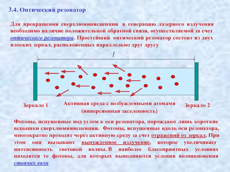 Поток фотонов излучение