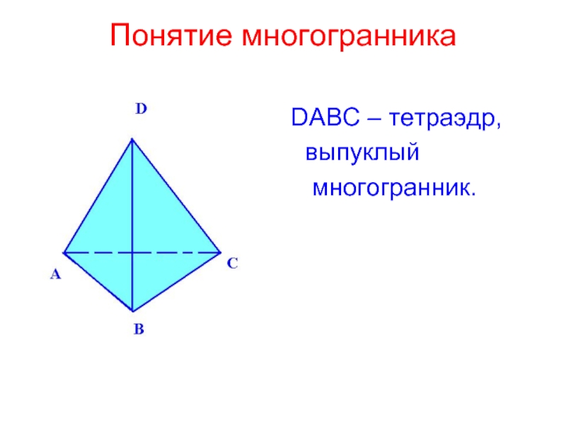 Понятие многогранника