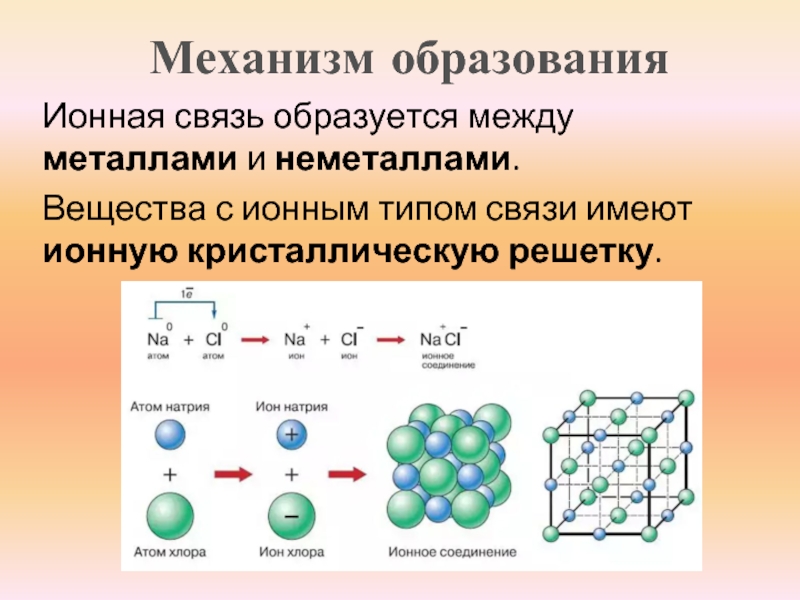 Пары вещества. Ионная химическая связь кристаллическая решетка. Механизм образования металлической ионной связи. Ионная химическая связь механизм образования. Металлическая связь механизм образования ионной связи.