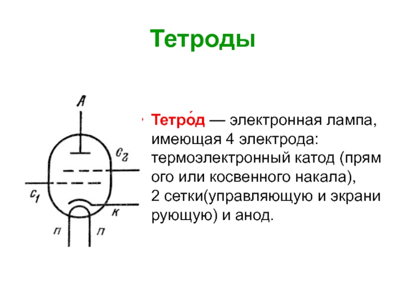 Катод характеристики. Схема включения электровакуумного Триода. Схема включения лампового Триода. Электровакуумный тетрод схема. Тетрод обозначение на схеме.