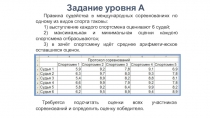 Задание уровня А
Правила судейства в международных соревнованиях по одному из
