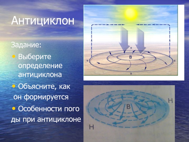 Презентация атмосферные фронты циклоны и антициклоны 8 класс презентация