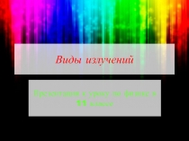 Демонстрационное сопровождение урока 