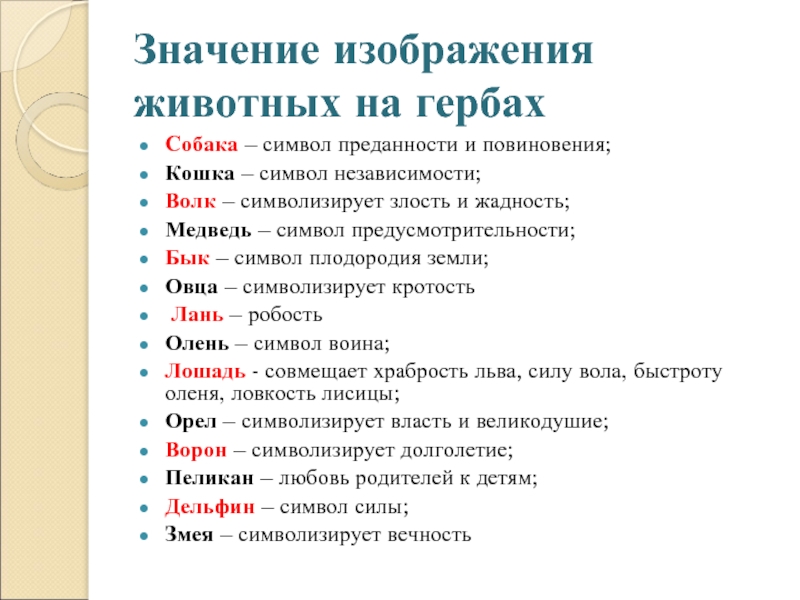 Что обозначают животные. Символы животных на гербах. Символы животных и их значения. Значение изображения животных на гербах. Значение символов на гербе.