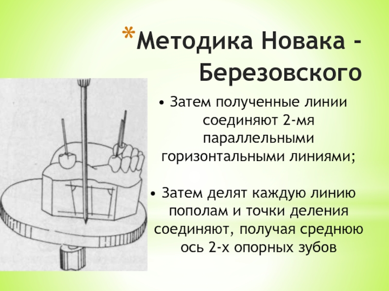 Параллелометрия в стоматологии презентация