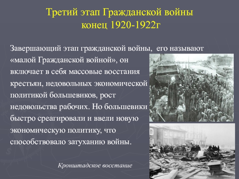 Конец этапу. Третий этап гражданской войны 1920-1922. Завершающий этап гражданской войны конец 1920-1922. Гражданская война на Урале 1917-1921. Завершающий этап гражданской войны конец 1920-1922 кратко.