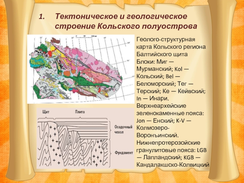 Тектоническая карта кольского полуострова