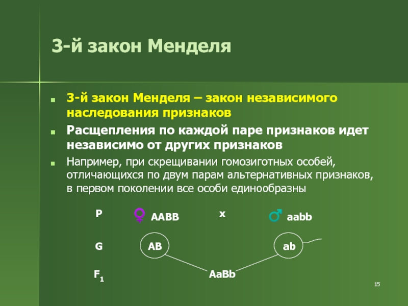 Закономерности наследования дигибридное скрещивание презентация