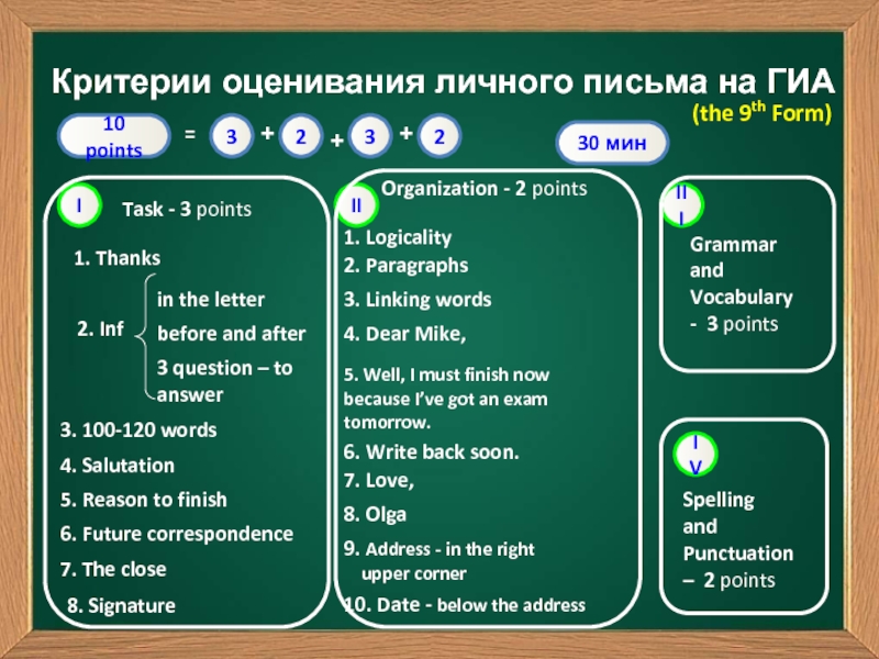 Критерии оценивания личного письма на ГИА(the 9th Form)10 points3232=+++2. Infin the letterTask - 3 pointsbefore and after3