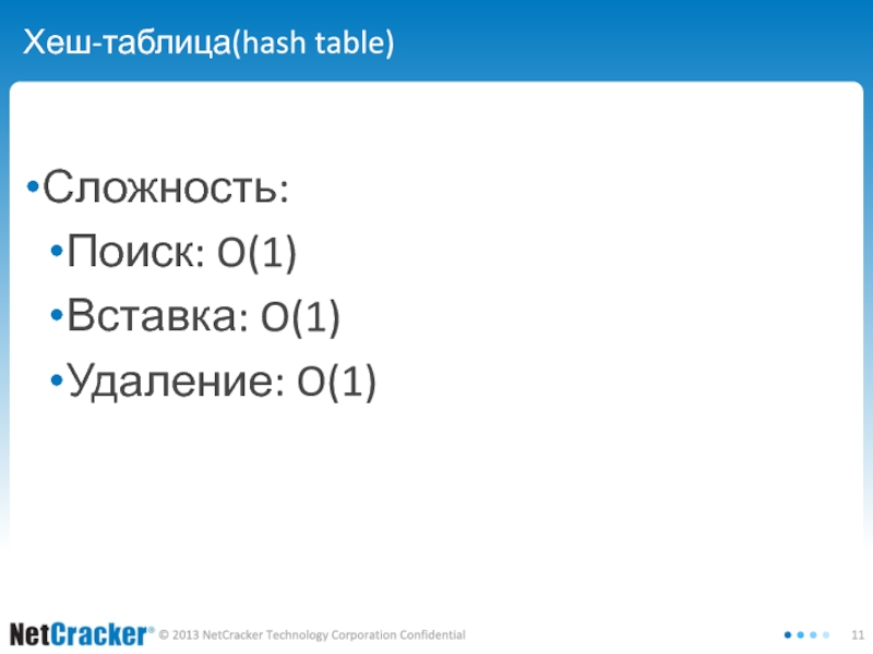 Поиск в хэш таблице. Сложность поиска по хэш таблице. Алгоритм поиска по хэш таблицам. Метод цепочек хеш таблицы. Какова сложность поиска по хэш таблице 0(1).