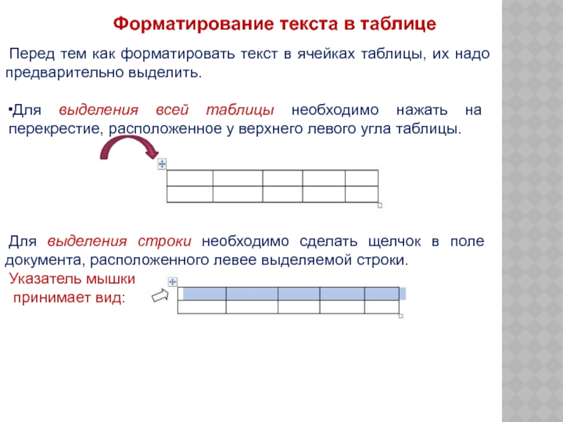 Выдели нужными. Форматирование текста таблица. Форматирование текста в ячейках таблицы. Форматировать клетки таблицы. Как правильно выделить всю таблицу.