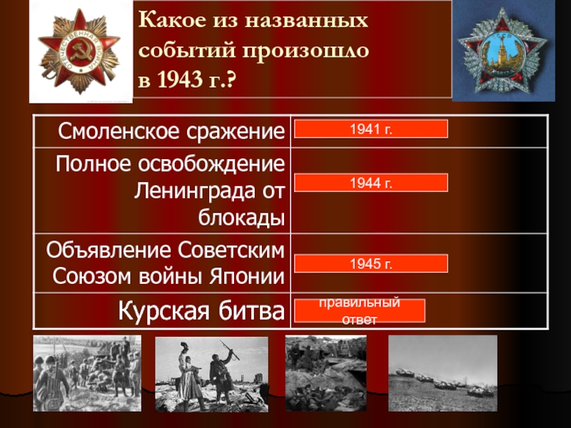 Презентация вов 1944