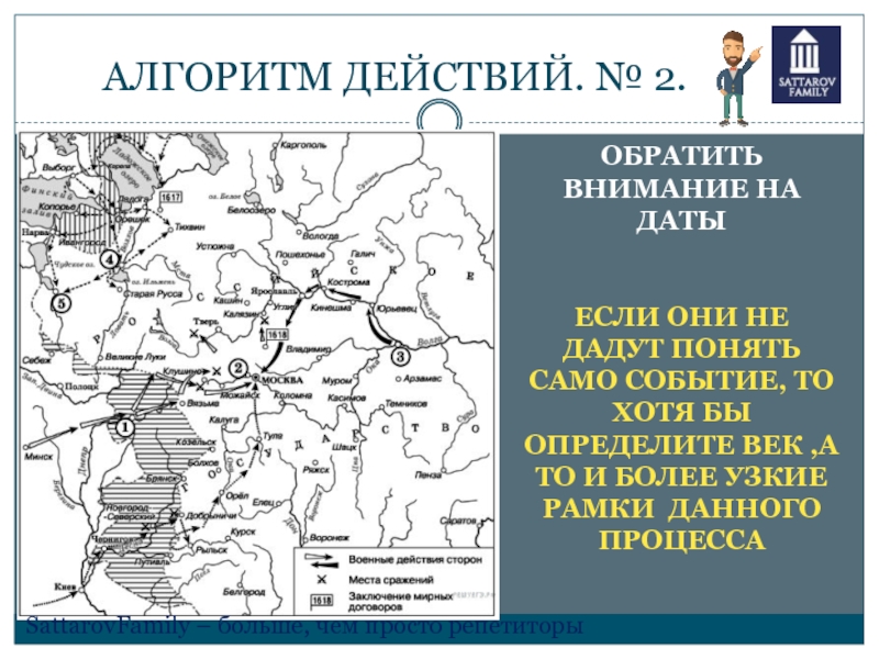 Московская битва карта егэ по истории