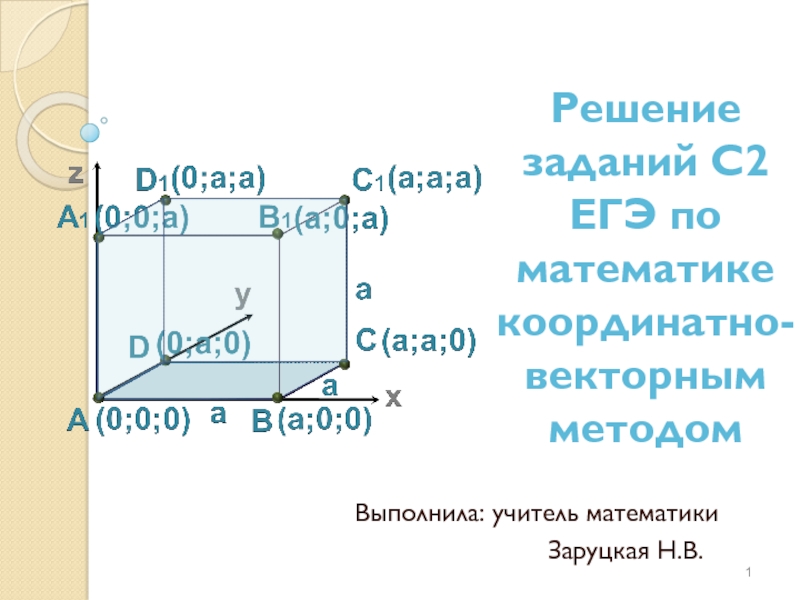 Решение заданий С2 ЕГЭ по математике координатно-векторным методом